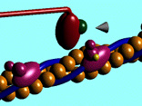 actin myosin crossbridge animation image